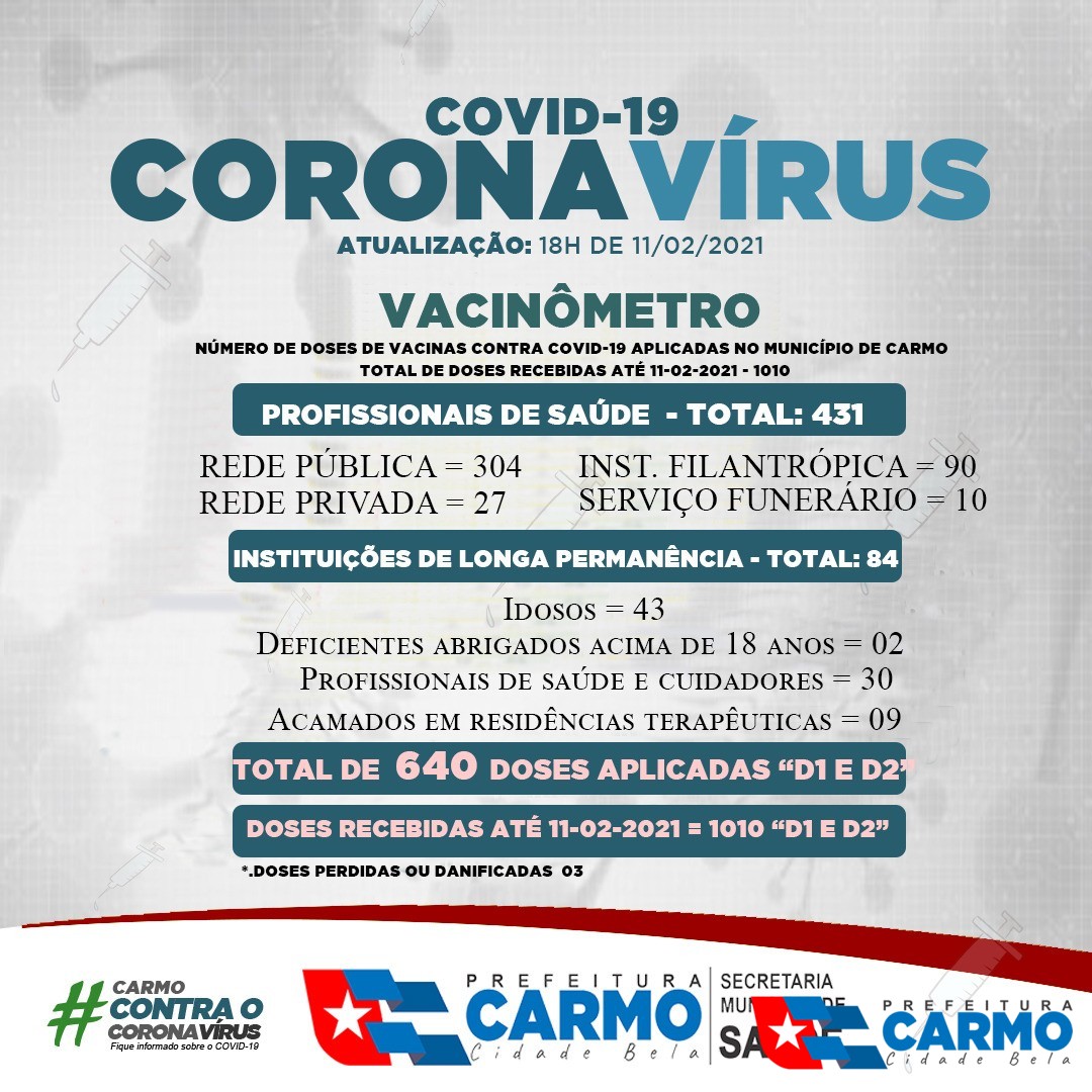 vacinômero 1